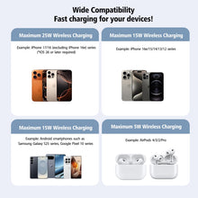 Charger l'image dans la galerie, Caeskis Qi2.2 Wireless Magnetic 25W Charger