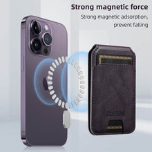 Load image into Gallery viewer, Casekis MagSafe Card Holder Purple