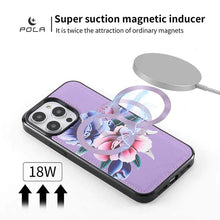 Charger l'image dans la galerie, Casekis Multifunction Tote Crossbody Phone Bag Purple