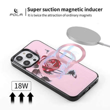 Charger l'image dans la galerie, Casekis Multifunction Tote Crossbody Phone Bag Pink