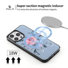 Charger l'image dans la galerie, Casekis Multifunction Tote Crossbody Phone Bag Blue