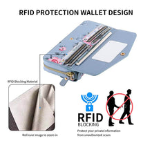 Charger l'image dans la galerie, Casekis Multifunction Tote Crossbody Phone Bag Blue