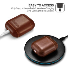 Load image into Gallery viewer, Casekis Genuine Leather Case for AirPods 1/2