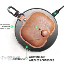 Load image into Gallery viewer, PU Leather Case for Airpods Pro