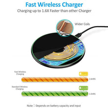 Load image into Gallery viewer, 15W New Fast Phone Wireless Charger - Casekis
