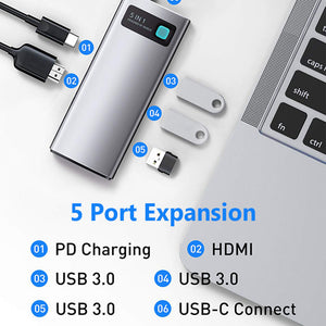 5 in 1 USB C Hub Docking Station