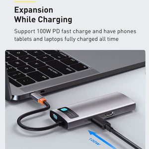 5 in 1 USB C Hub Docking Station